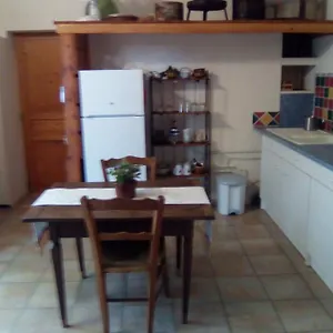 Sous Les Pins Appartement Villeneuve-lès-Avignon